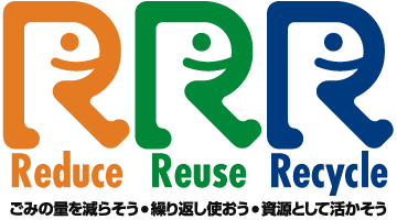 循環型社会形成推進基本法の3R。
「Reduce／リデュース」=ゴミの量を減らそう、「Reuse／リユース」=繰り返し使おう、
「Recycle／リサイクル」=資源として活かそう